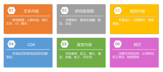 SuccessGlo·賽思公司確認(rèn)參展2023 ChinaJoy BTOB，數(shù)字內(nèi)容制作服務(wù)精彩不容錯過