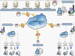 lbs復(fù)蘇進(jìn)行時(shí)，照恒光電微型服務(wù)器即將發(fā)布 開(kāi)啟物聯(lián)網(wǎng)技術(shù)服務(wù)新篇章