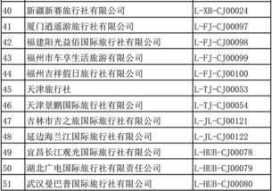 國家旅游局新批準51家旅行社經營出境旅游業務，賦能行業高質量發展新篇章